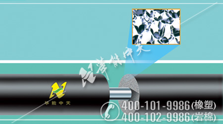 亞龍橡塑板管產(chǎn)品詳情1